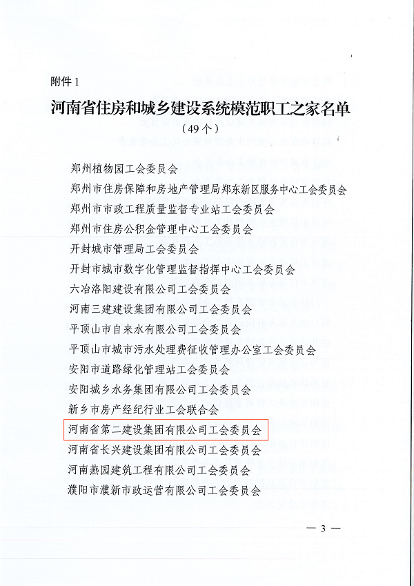 豫建工会〔2022〕2号--关于命名河南省住房和城乡建设系统模范职工之家、模范职工小家、优秀工会工作者的决定-3.png 豫建工会〔2022〕2号--关于命名河南省住房和城乡建设系统模范职工之家、模范职工小家、优秀工会工作者的决定-3.png