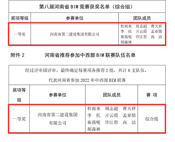 获奖名单 (1).png 获奖名单 (1).png